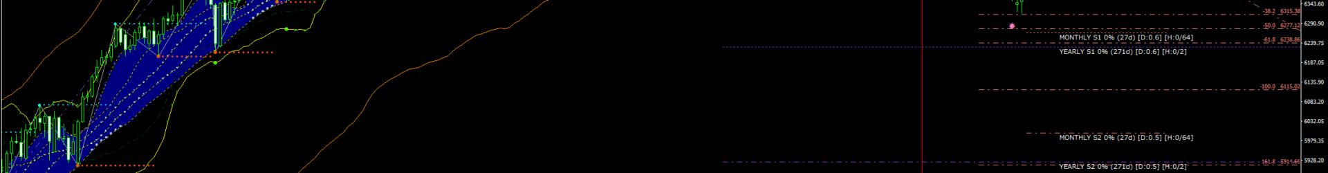 27カ月ぶりに月間収支マイナス 26/03