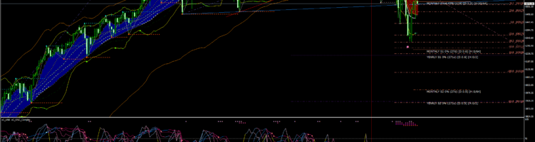 27カ月ぶりに月間収支マイナス 26/03